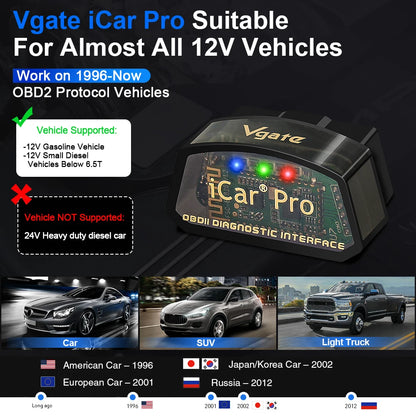 Vgate iCar Pro ELM327 V2.3 OBD2 Car Diagnostic Tool - WiFi & Bluetooth 4.0 Scanner for Android/iOS
