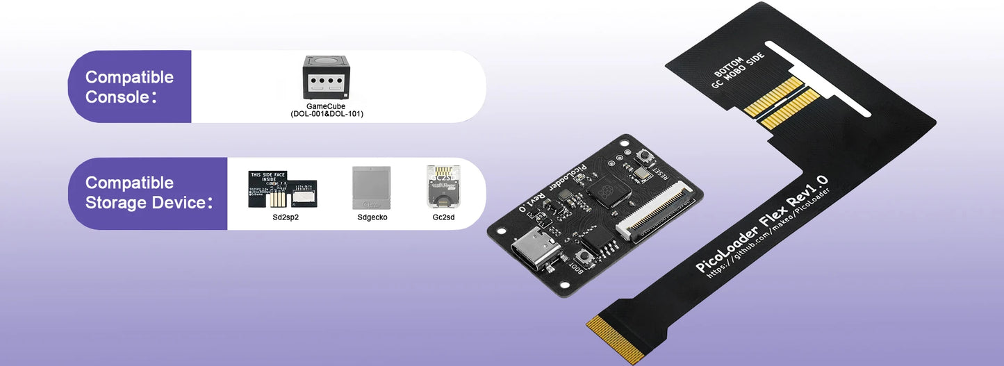 RetroScaler CUBEODE V1.2 Optical Drive Emulator – GameCube GC Loader Swiss SD2SP2 Replacement for All NGC Versions