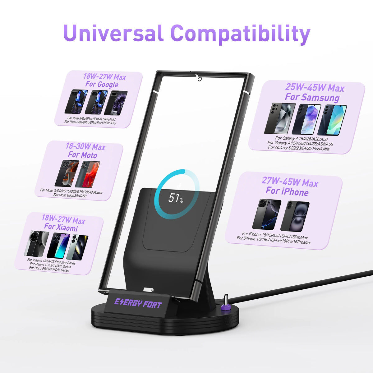 Samsung Galaxy Type-C Magnetic Charging Dock - Compatible with A15, A16, A55, A57, Xiaomi Redmi, iPhone & Google Devices