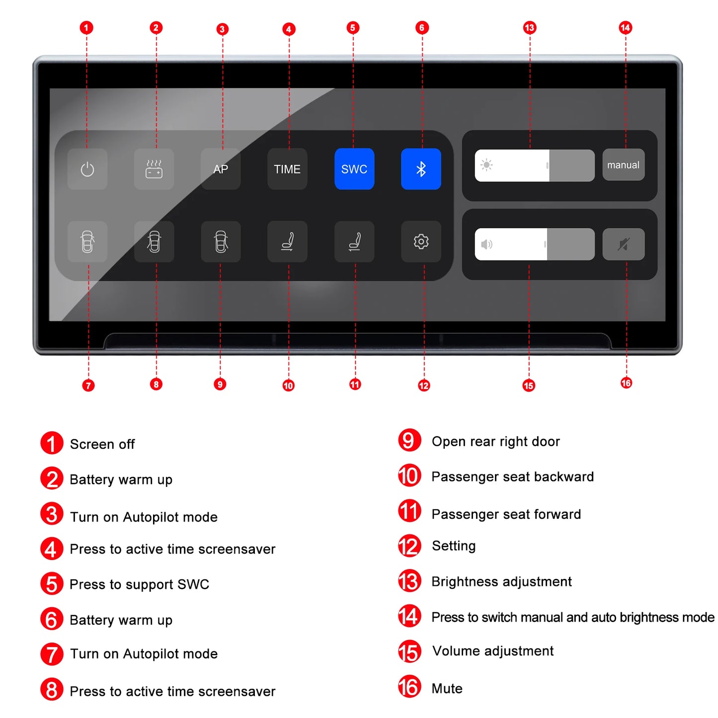 CATRONICS Head-Up Display for Tesla Model 3/Y – 8.9-Inch Linux System with CarPlay, Energy Consumption & Driving Data Detection