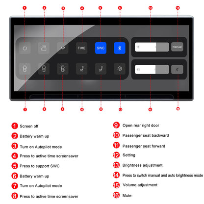 CATRONICS Head-Up Display for Tesla Model 3/Y – 8.9-Inch Linux System with CarPlay, Energy Consumption & Driving Data Detection