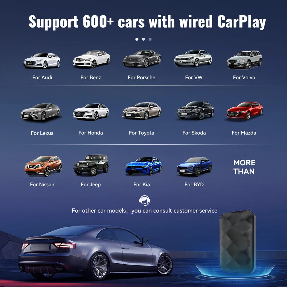 Acodo 2025 3-in-1 CarPlay AI Box — Wireless Android Auto & USB Adapter for YouTube, Netflix, Universal TV, Plug & Play