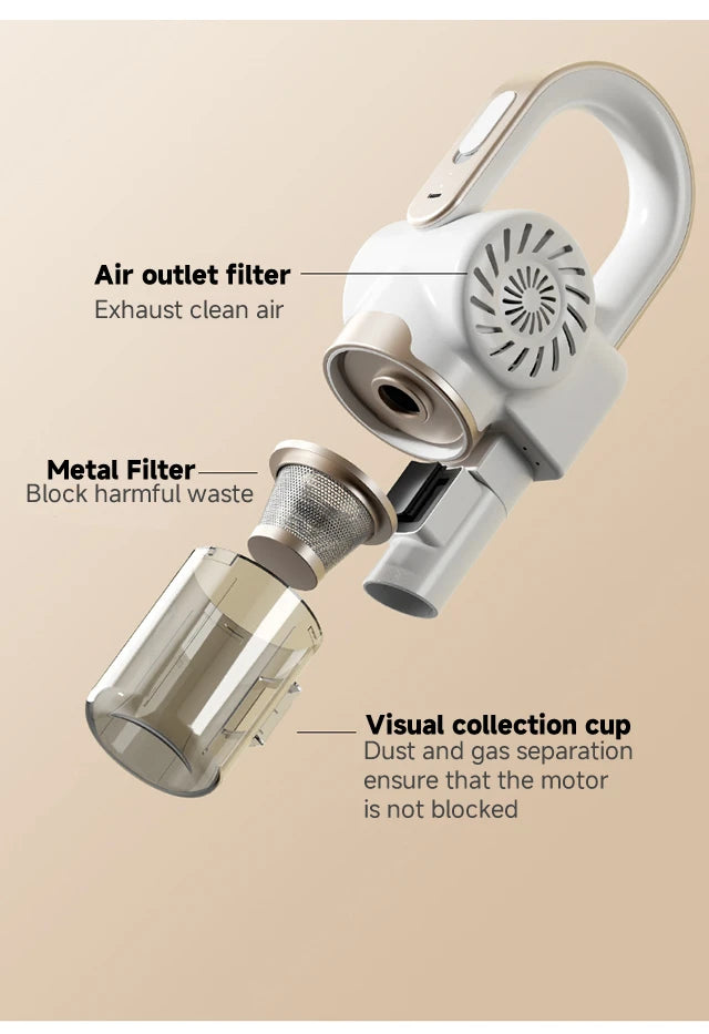 5 in 1 Cordless Handheld Vacuum Cleaner – Rechargeable Wireless Mini Vacuum & Air Gun for Home, Car & Pet Cleaning