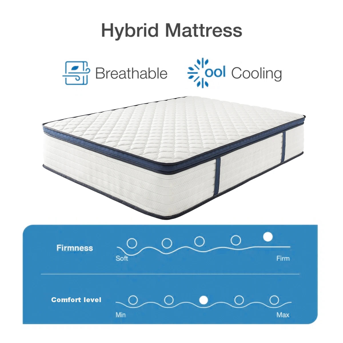 Queen Size Gel Memory Foam Hybrid Mattress — Medium Firm Comfort with Pressure Relief & Motion Isolation, Mattress in a Box