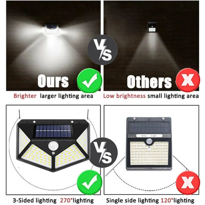 100 LED Outdoor Solar Wall Lights | PIR Motion Sensor Sunlight Street Light | Solar Powered for Garden Decoration - Available in 1/2/4/6Pcs