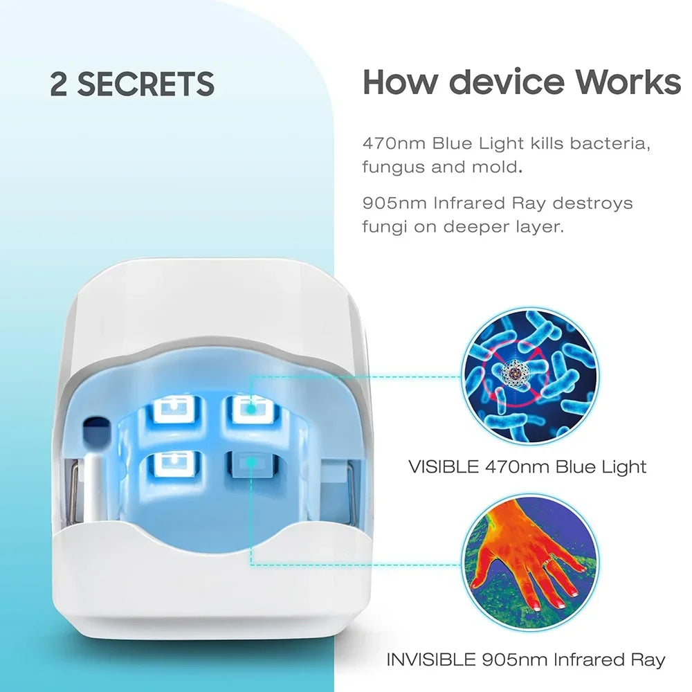 Nail Fungus Treatment Tools – Effective Anti-Fungal Equipment for Toenail & Nail Infection Removal