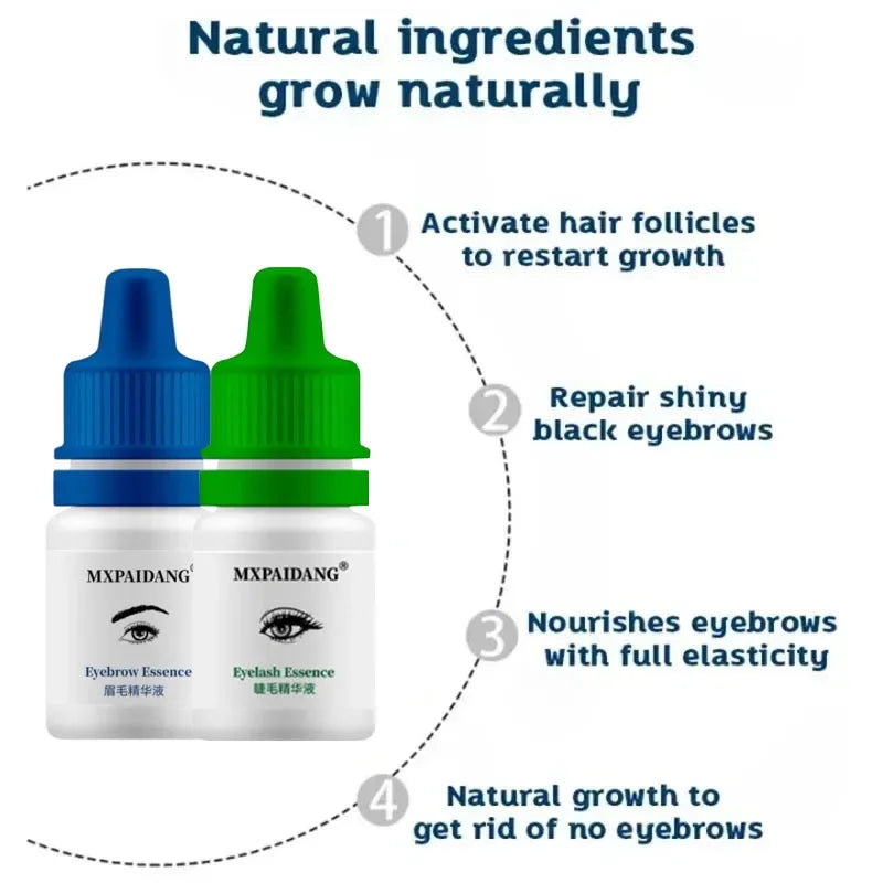 Fast Eyebrow & Eyelash Growth Serum – Hair Loss Prevention, Thicker Fuller Brows & Lashes Enhancer