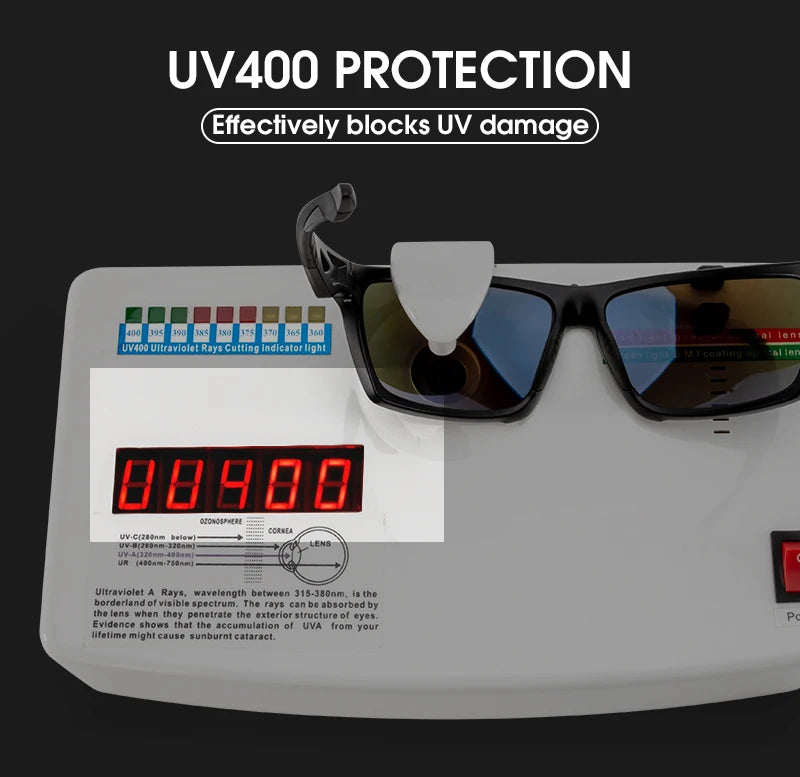 KAPVOE Polarized Sunglasses – Men & Women Fishing, Hiking, Driving, Cycling, and Sports Eyewear
