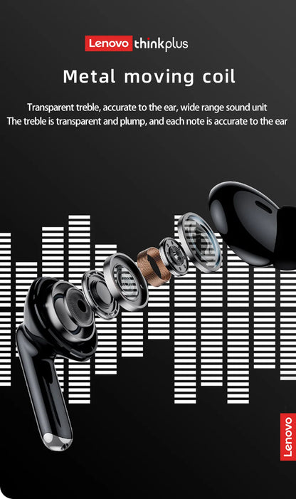 Lenovo XT88 TWS Wireless Earphones – Bluetooth 5.3, Dual MIC, Stereo Bass HIFI, Noise-Reducing Touch Control Earbuds