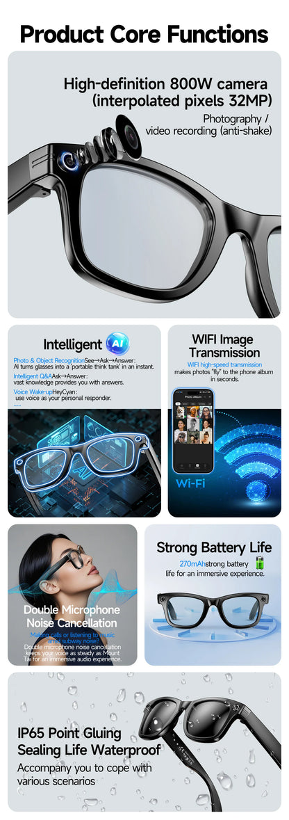 2025 Smart Glasses — Bluetooth Camera, Video Recording, AI Photo Recognition, 100+ Language Translation, Music Player for Men and Women