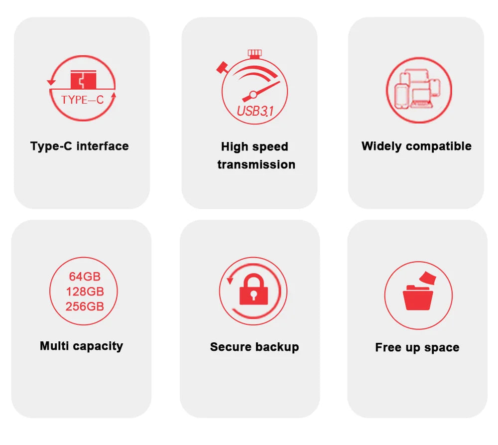 SanDisk Ultra Dual Drive - 2-in-1 USB-C & USB-A OTG Flash Drive 64GB–256GB Up to 150MB/s
