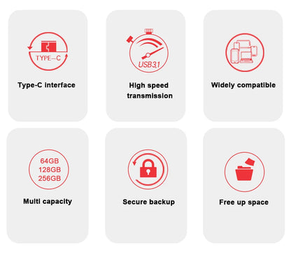 SanDisk Ultra Dual Drive - 2-in-1 USB-C & USB-A OTG Flash Drive 64GB–256GB Up to 150MB/s