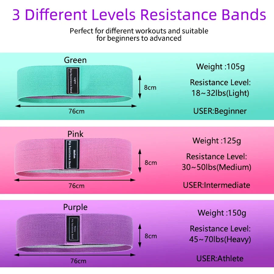Enhance Your Workout with Fabric Resistance Hip Booty Bands - Glute and Thigh Elastic Workout Bands for Squats, Stretching, and Fitness - Yoga Gym Equipment