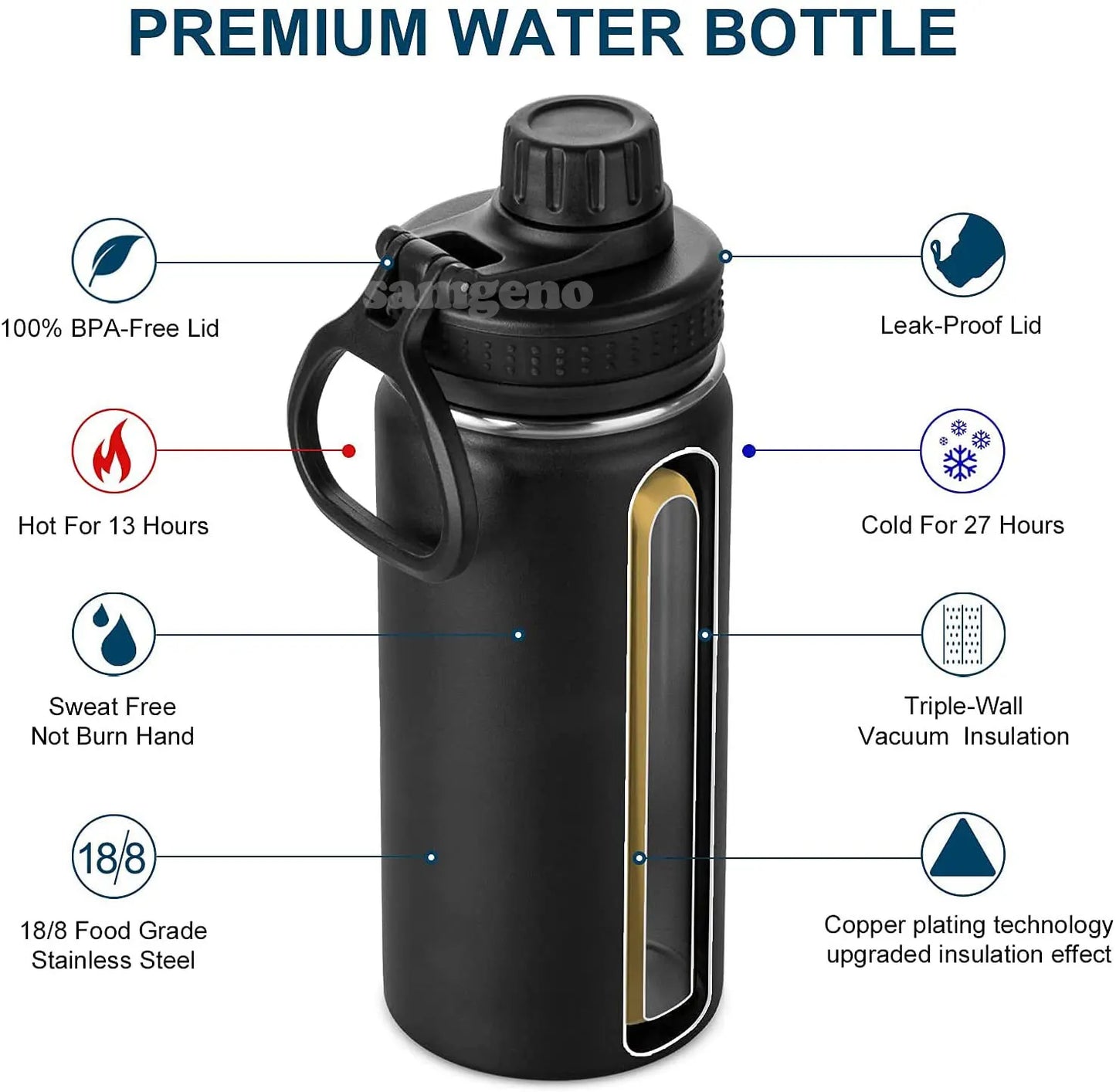 Stainless Steel Insulated Sport Bottle
