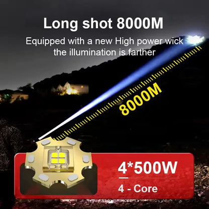 Super Bright 4-LED Zoom Headlamp – Long Range Powerful Spotlight Headlight Flashlight for Outdoor Fishing, Camping & Night Use