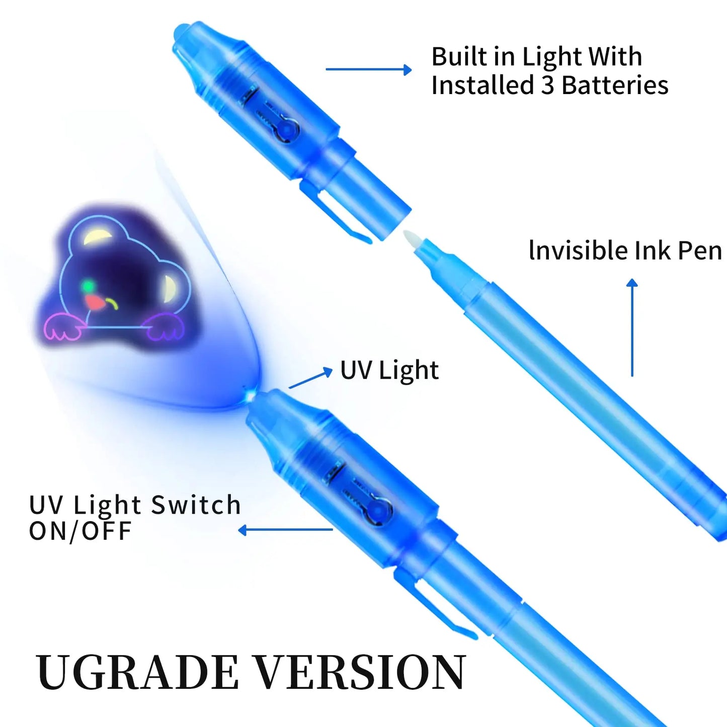 10pcs Invisible Ink Magic Pens – UV Light Disappearing Ink for Kids, Party Favors, Classroom Prizes & Secret Messages