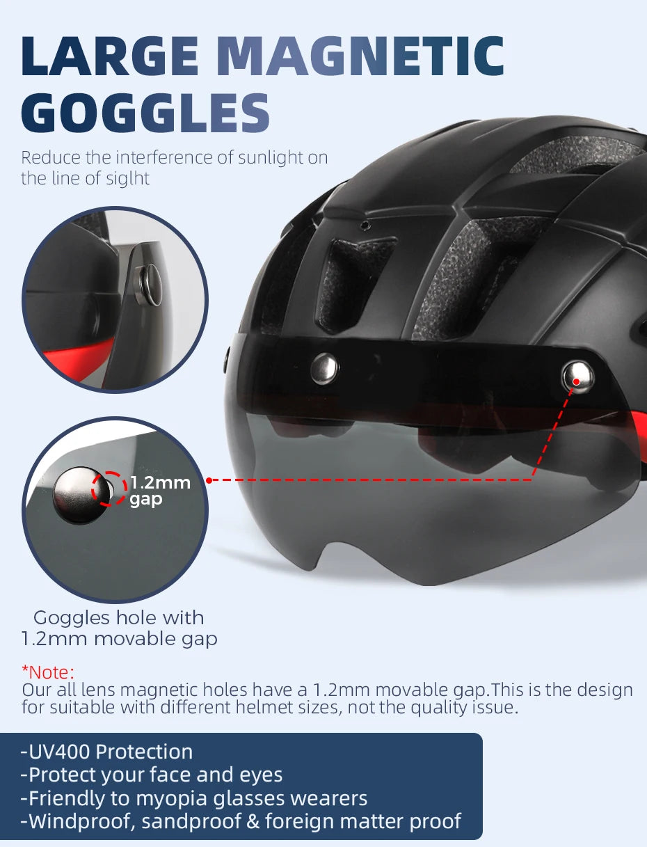 VICTGOAL LED Bike Helmet – Rechargeable Men’s Cycling Helmet with Sun Goggle Visor & Sunglasses Shield for Road & MTB Cycling