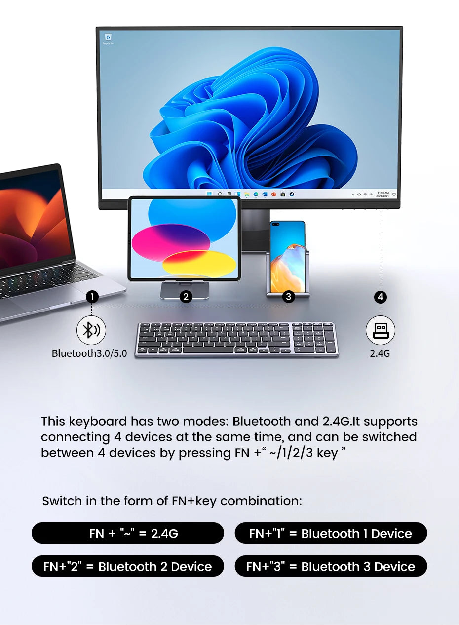 UGREEN Wireless Bluetooth 5.0 & 2.4G Keyboard – 99 Keycaps Russian/Korean/English, USB-C Rechargeable for MacBook, iPad, PC & Tablet