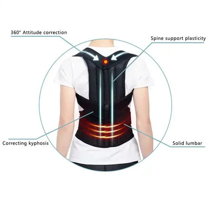 Back Posture Corrector Belt — Shoulder Support & Spine Brace for Upper & Lower Back Pain Relief | Clavicle Posture Vest