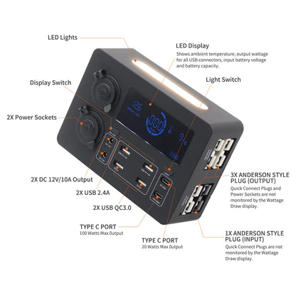 Mini Power Box 12V 100W | LCD Display, LED Lights, USB-C & QC3.0 Ports | Portable Control Hub for RVs, SUVs, Boats