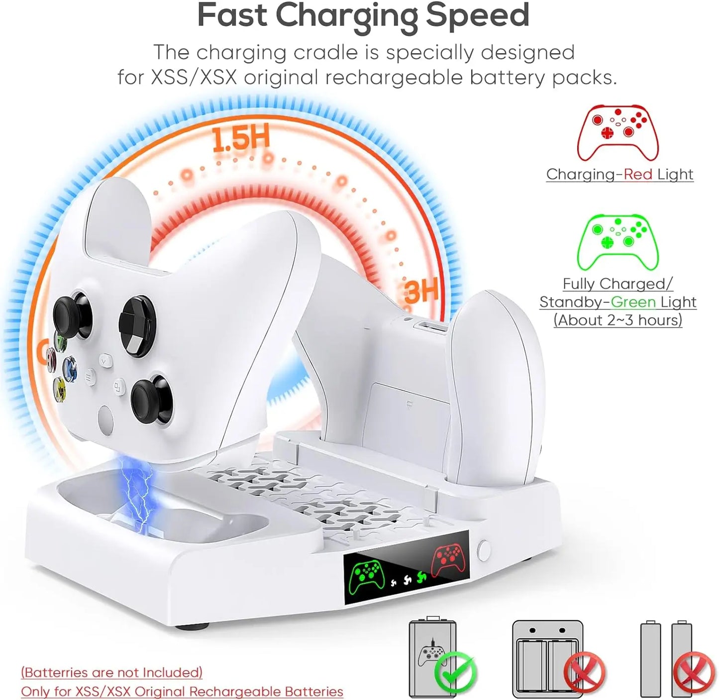 IPEGA Cooling Stand for Xbox Series S – Dual Charging Station Dock with Adjustable 3-Level Wind Cooling Fan for Controllers