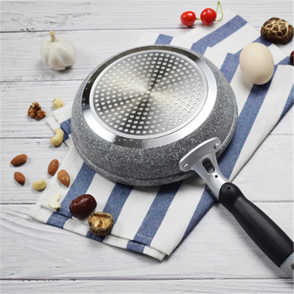 Durable Stone Frying Pan – 20/24/26/28cm Non-Stick Skillet for Pancakes, Eggs & Induction Cooking