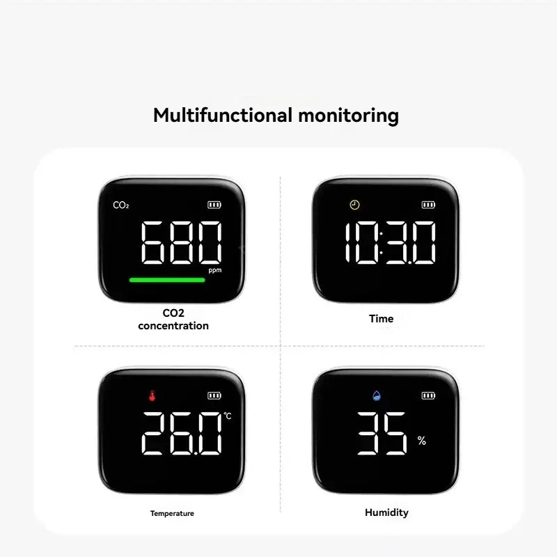 DUKA CF1 CO2 Detector - High-Accuracy Air Quality Monitor with Temperature, Humidity, Clock & Rechargeable Battery