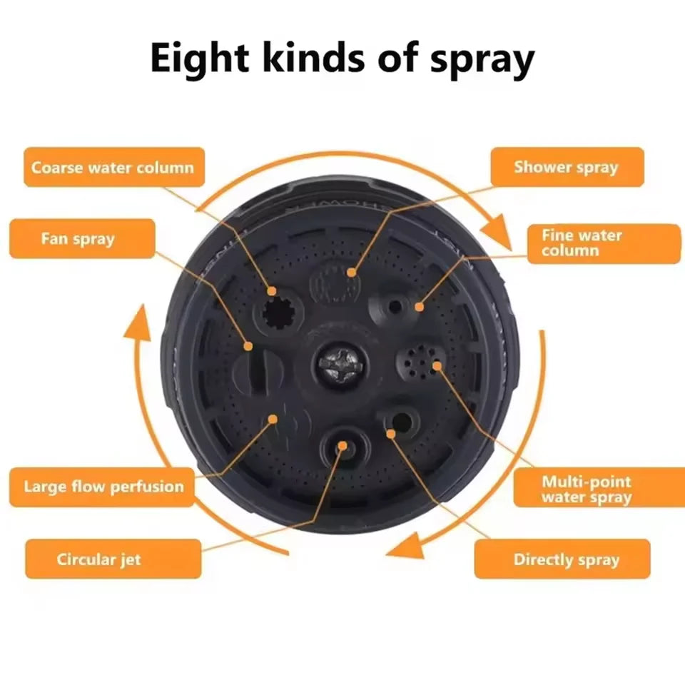 High-Pressure Garden Spray Gun Set - Home Irrigation, Lawn Watering, Garden Sprinkler & Car Wash Nozzle