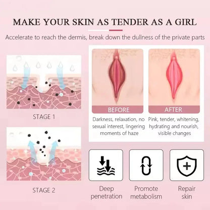 Underarm & Intimate Area Brightening Cream - Moisturizing Korean-Inspired Skincare for Uneven-Looking Skin Tone