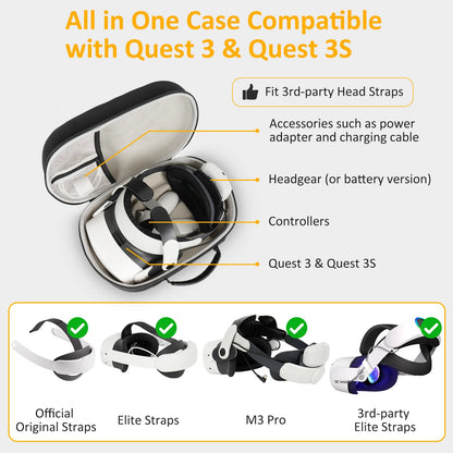 Hard Carrying Case for Meta Quest 3/3S & Oculus Quest 2 — BOBOVR / Kiwi Design Compatible Travel Storage Bag
