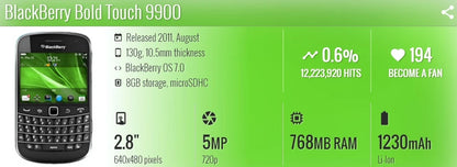 BlackBerry Bold Touch 9900 3G Unlocked Mobile Phone – QWERTY, 2.8" Screen, 5MP Camera, 8GB ROM, BlackBerryOS Dakota Magnum
