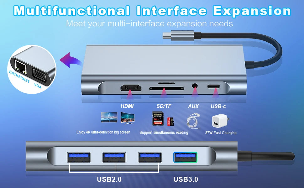 USB C Hub Adapter – 4K HDMI, VGA, PD, RJ45, SD/TF Card Reader for MacBook Pro/Air M1 & iPad