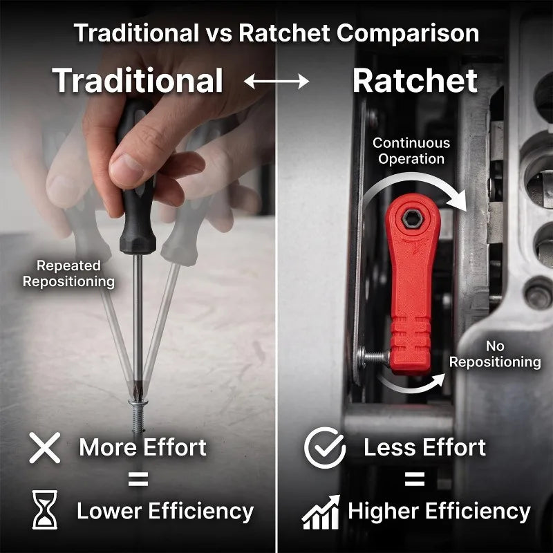 Mini Ratchet Screwdriver - Portable Hex Drive Handle for Tight Spaces, Watch & Glasses Repair