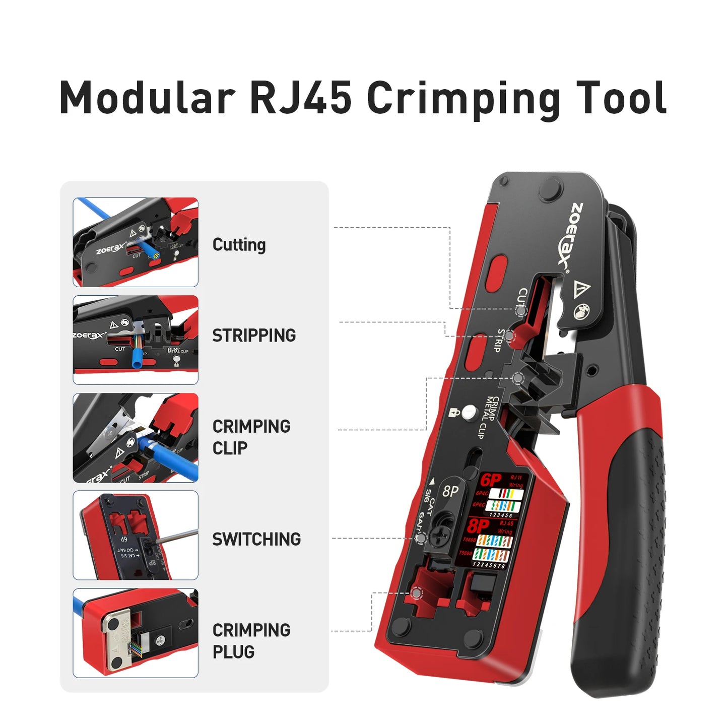 ZoeRax RJ45 Network Crimping Tool - CAT7 CAT6A CAT6 CAT5e Ethernet Cable Cutter & Wire Stripper