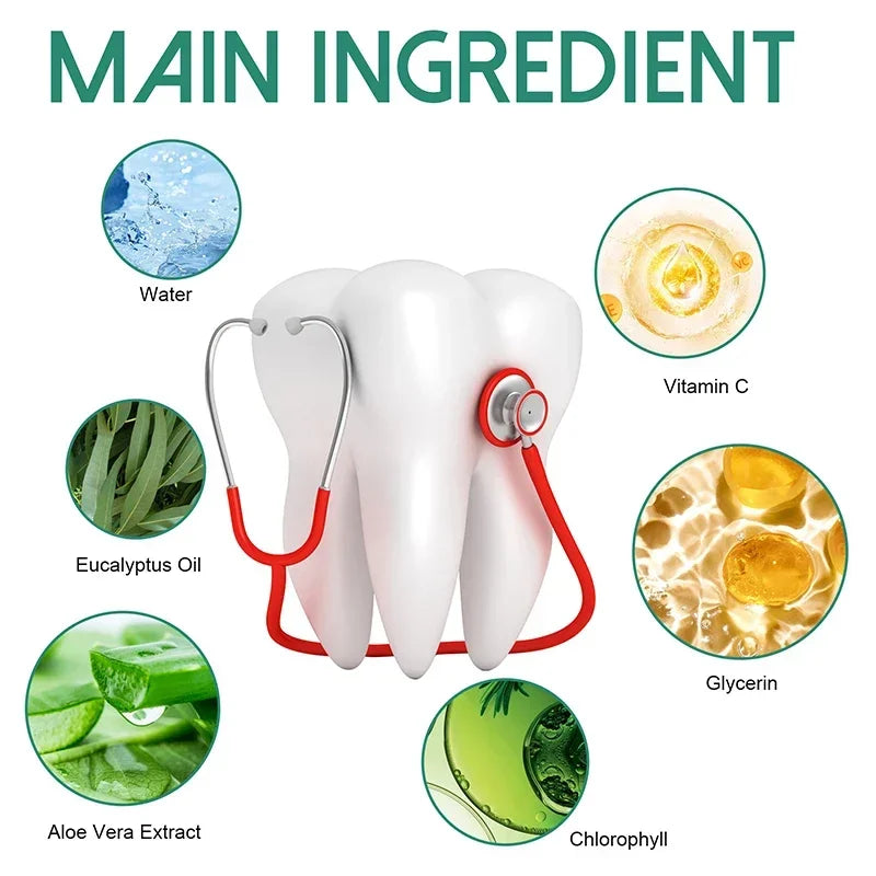 30ml Gingival Repair Drops – Fast Treatment for Cavities, Receding Gums & Gum Pain Relief