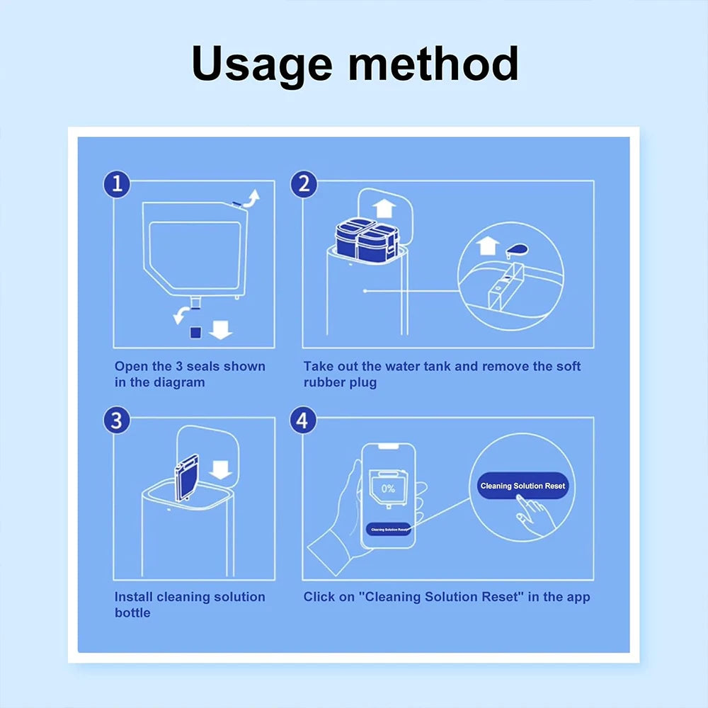 Cleaning Solution for Dreame L10s Ultra, S10, S10 Pro & S10 Plus Vacuum Cleaners, 300ML Floor Detergent Replacement Liquid
