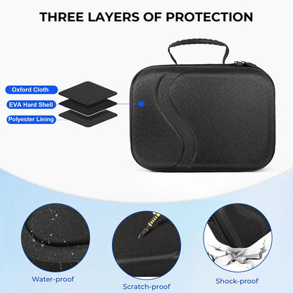 Storage Case for Meta Quest 3 & BOBOVR M3 Pro – Waterproof Hard Shell Travel Case with Shoulder Strap