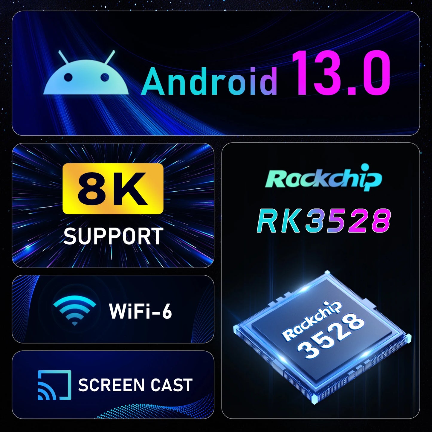 H96MAX Android TV Box RK3528 – 4K & 8K Video, WiFi6, BT5.0, 2.4G/5.8G, Set-Top Box for Streaming and Media Playback