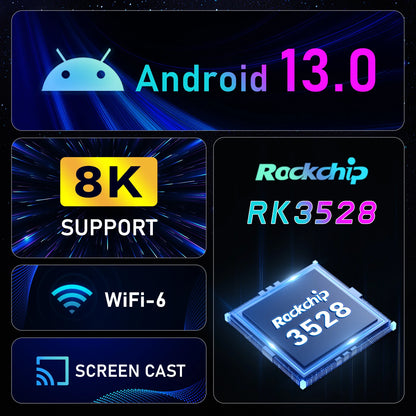 H96MAX Android TV Box RK3528 – 4K & 8K Video, WiFi6, BT5.0, 2.4G/5.8G, Set-Top Box for Streaming and Media Playback