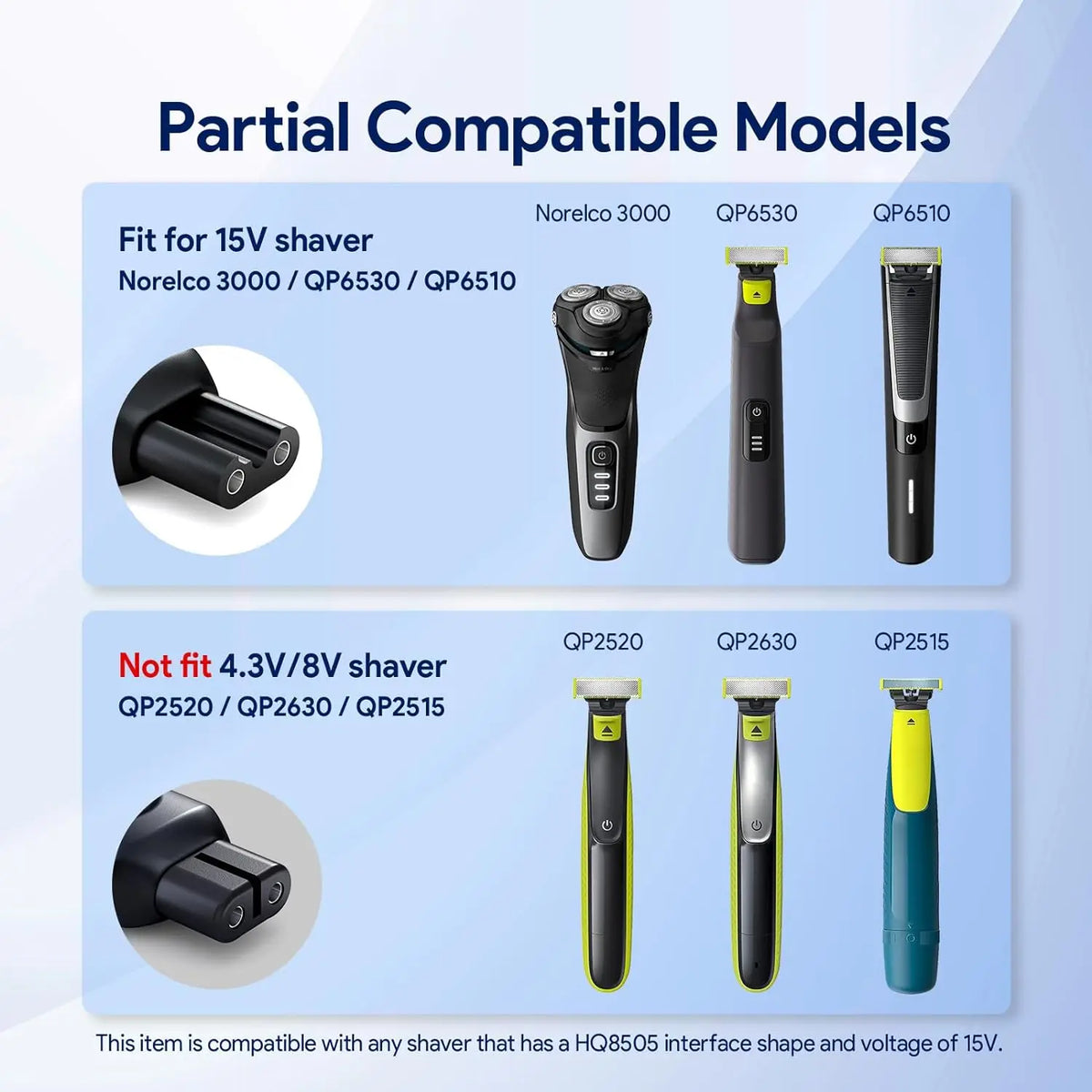 Yinke 15V HQ8505 Type-C Shaver Adapter - Charging Converter for Philips Norelco OneBlade QP6520, QP6530 and QP6510 Trimmers