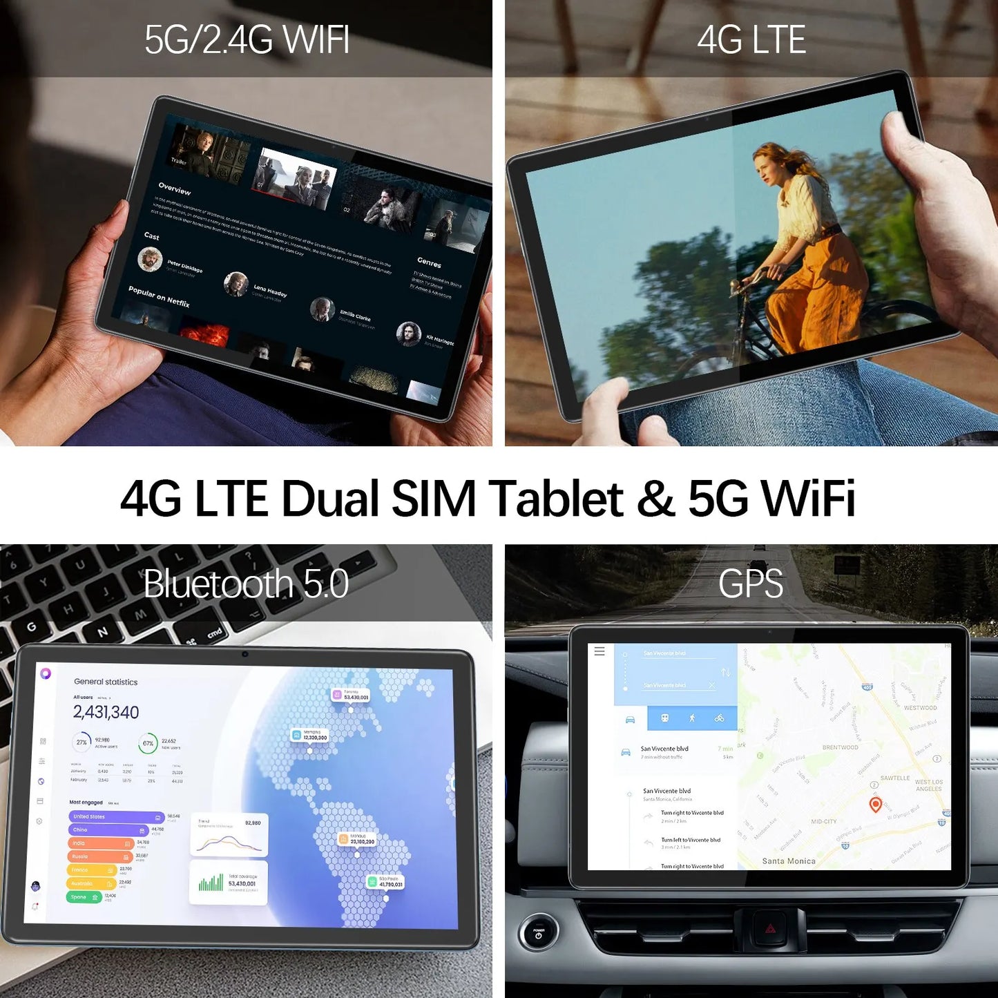 VASOUN Android 14 Tablet 10.1" — 12GB RAM, 128GB ROM, Octa-Core, Dual SIM 4G, WiFi 2.4G/5G, GPS