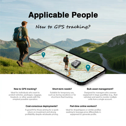 Best 4G Anti-Theft GPS Tracker for Car & Motorcycle – Strong Magnetic Vehicle Locator with Secure App Tracking