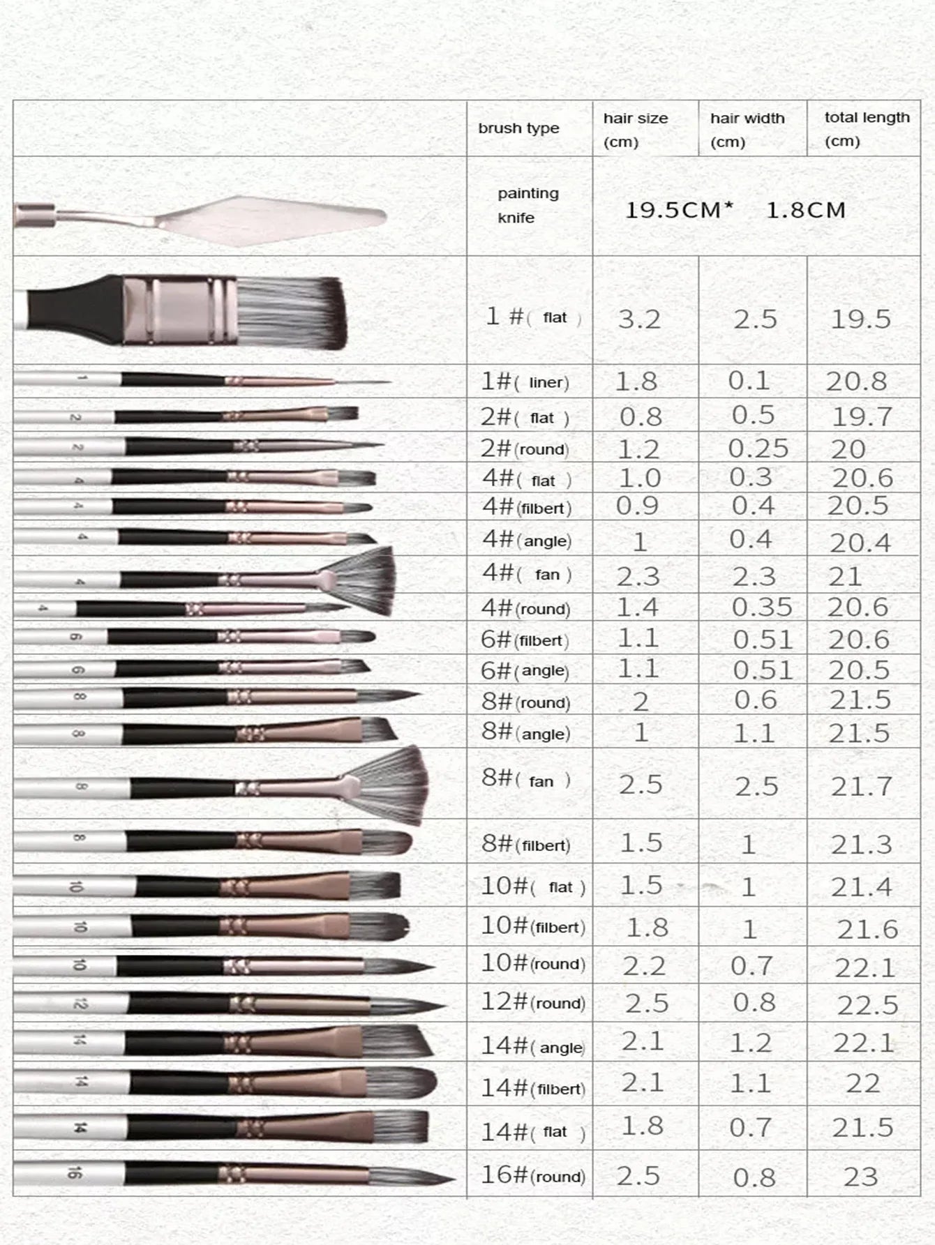 Bview Art 24-Piece Paint Brush Set: Enhanced Synthetic Brushes with Cloth Roll and Palette Knife - for Acrylic, Oil, Water Painting