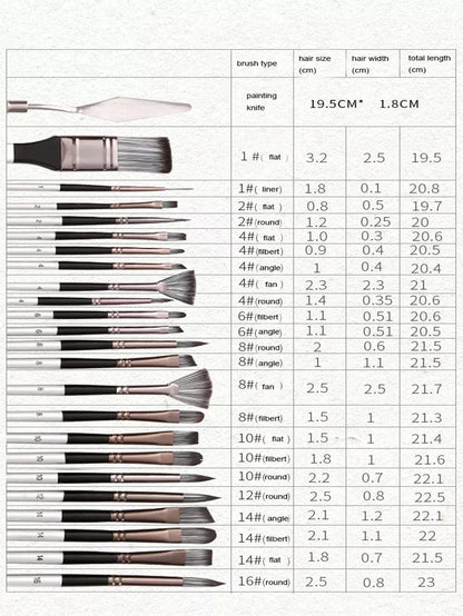 Bview Art 24-Piece Paint Brush Set: Enhanced Synthetic Brushes with Cloth Roll and Palette Knife - for Acrylic, Oil, Water Painting