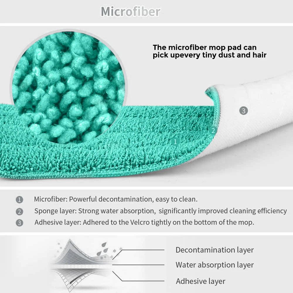 360° Rotation Magic Floor Cleaning Sweeper Broom: Flat Spray Mop with Microfiber Pads for Home Cleaning - Convenient Spin Mop Solution