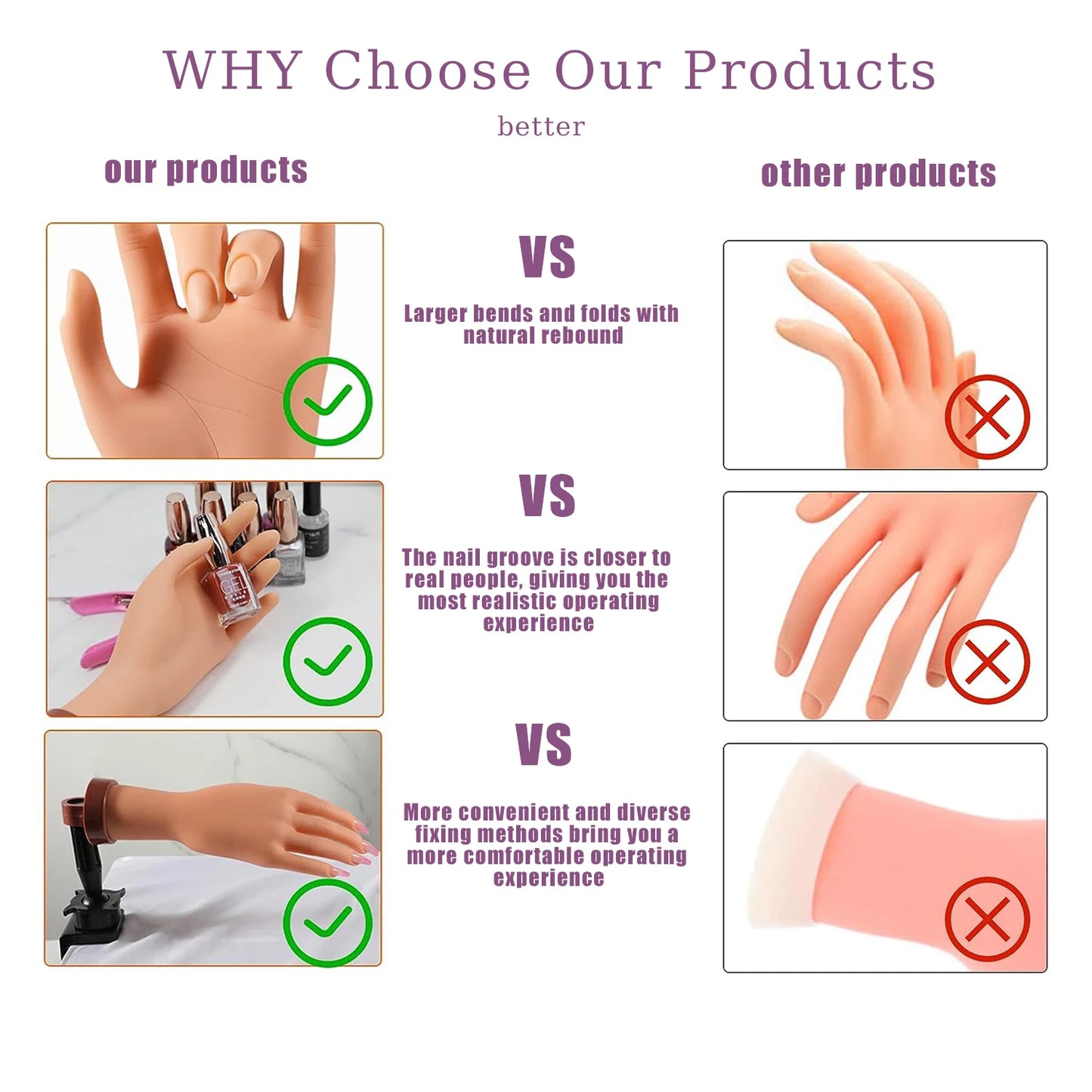 Nail Art Practice Hand – Flexible Adjustable Fake Finger Model for Manicure Training & Display