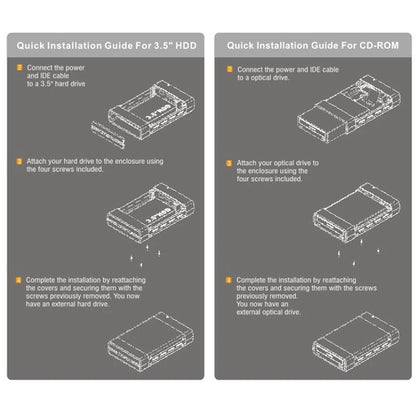 5.25-inch USB 2.0/3.0 SATA External Optical Drive Case – Enclosure Adapter for Windows, Mac & PC
