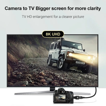 HDMI-Compatible Adapter – Mini/Micro HDMI to HDMI, 8K 60Hz, 4K 120Hz/144Hz Male to Female Converter for HDTV, Laptop, PS5