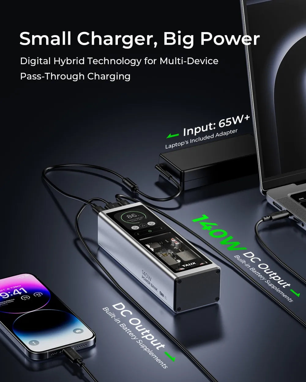 TALIX 140W 20000mAh Power Bank – High-Capacity Portable Charger with 3-Port Digital Display for Laptop, Phone & iPad