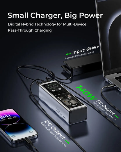 TALIX 140W 20000mAh Power Bank – High-Capacity Portable Charger with 3-Port Digital Display for Laptop, Phone & iPad